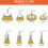Brass Wheel Cup Brush Set 8 Piece, Wire Set,Yellow 3