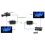 3G-SDI over Fiber Optic Converter EU Plug 4