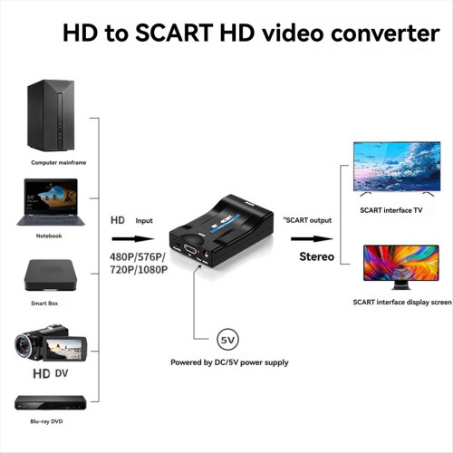 compatible to SCART video Audio Converter with Power adapter 2