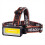 COB LED Work Headlamp High Powerful Sensor Headlight Type-C 1