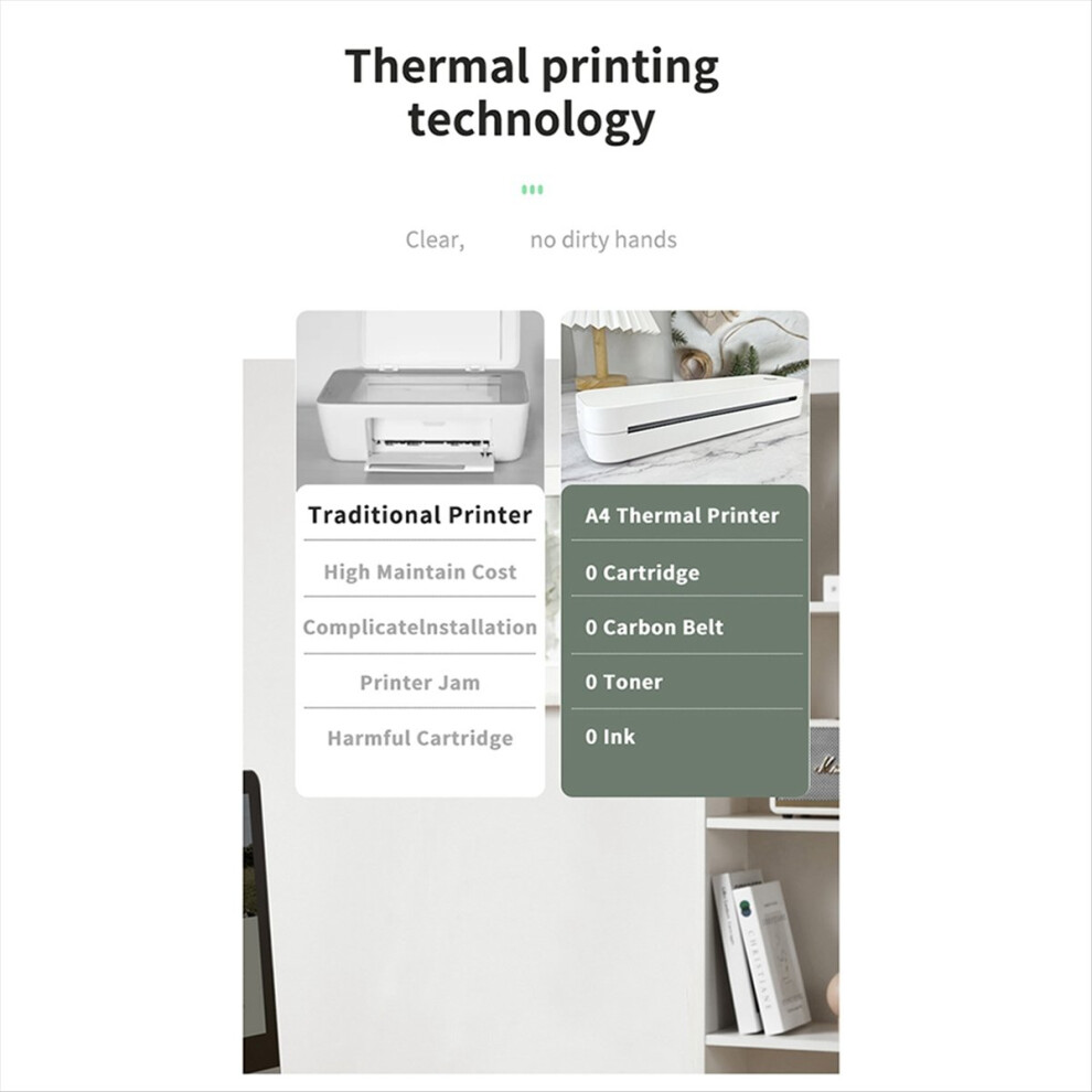 A4 Thermal Printer Bluetooth Pocket Photo Document 203Dpi Printing Wireless Inkless 4851702393534