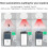 ZigBee Human Presence Sensor Detector Radar Wave for Home Security Tuya Smart Body Exists 5.8G 6