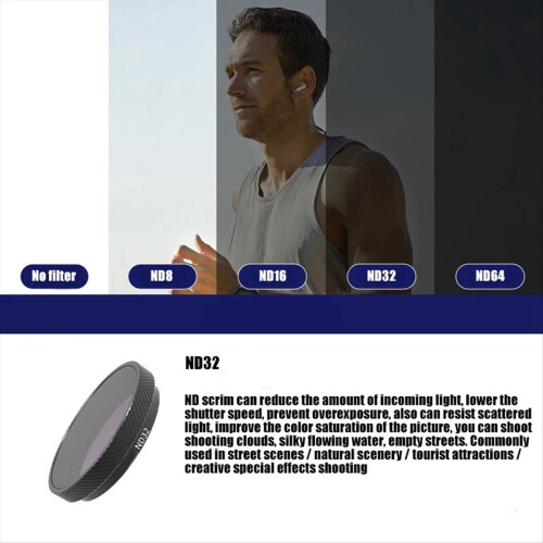 Camera Lens Filter for GO3S ND32 Polarizing Protective 1