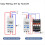 Programmable Digital Time Switch Relay Timer Control AC 220V 16A Din Rail Mount TM919A 6