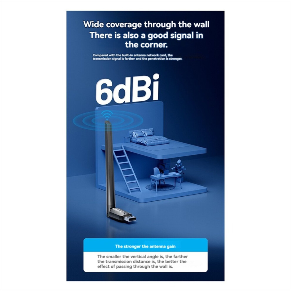 Photos - Wi-Fi Adapter Wireless Adapter AC650 WiFi5 Dual Band 5G&2.4G USB Card Dongle for PC Desktop Laptop