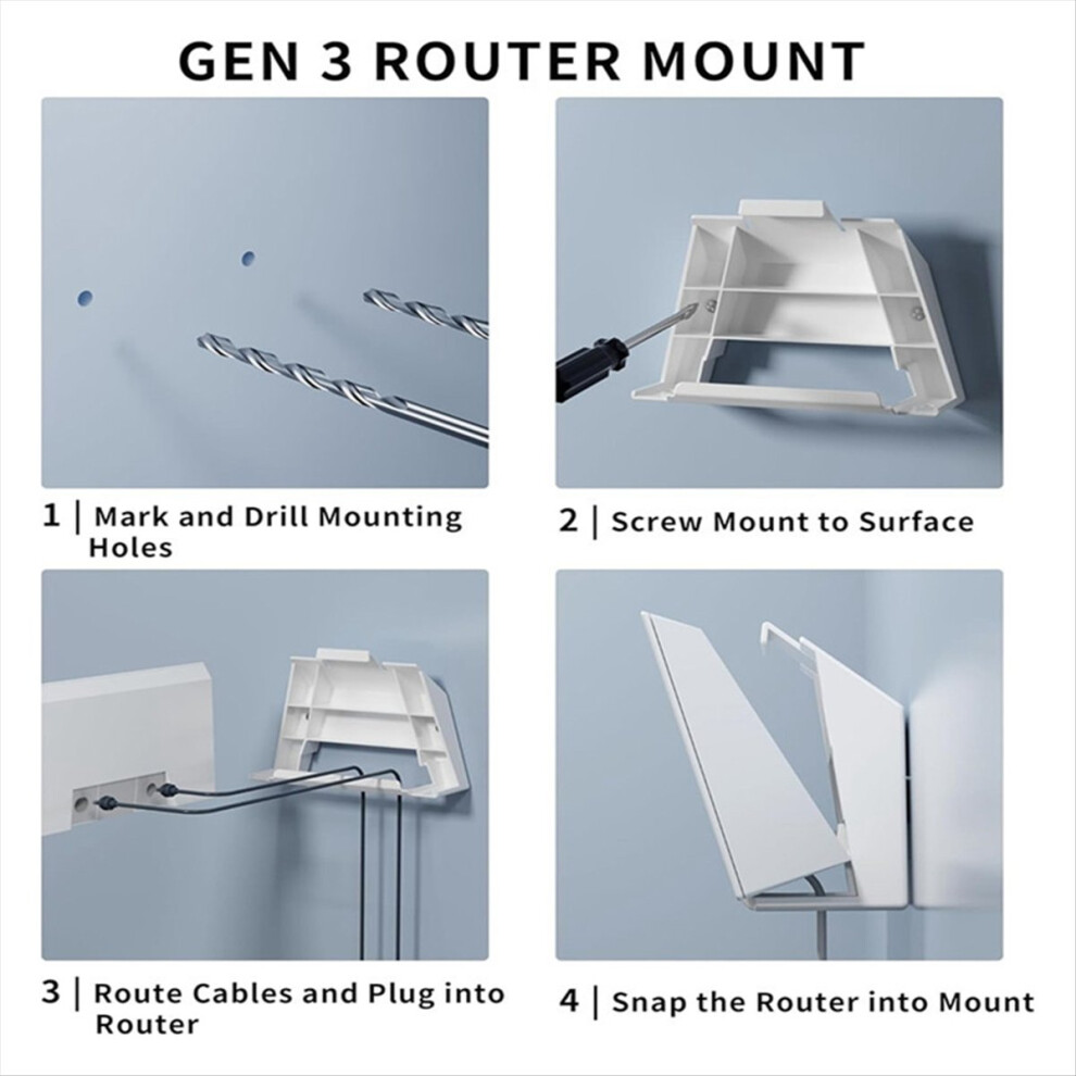 Wall Mount For Gen 3 V3 Router And Power Supply, Mounting Bracket, Save Space, Stable Design, Easy To Install 4852299572197