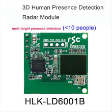 60-GHz-Millimeterwellenradar, hochauflösende Mehrpersonenerkennung, 3D-Personenerkennung, LD6001B-Modul