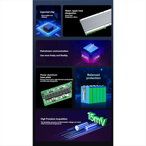 Smart Lithium Battery Protection Board 17S 80A with BT for Ternary 1