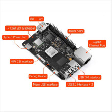 Horizon Sunrise X3 PI RDK Entwicklungsboard-Kit, Quad-Core ARM-A53 Prozessor, 5-Bit Edge Inference 2 GB