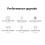 For MINI V4 Retro Handheld Game Console 128G Portable Video Player 2.8 Inch Linux System OCA B 4