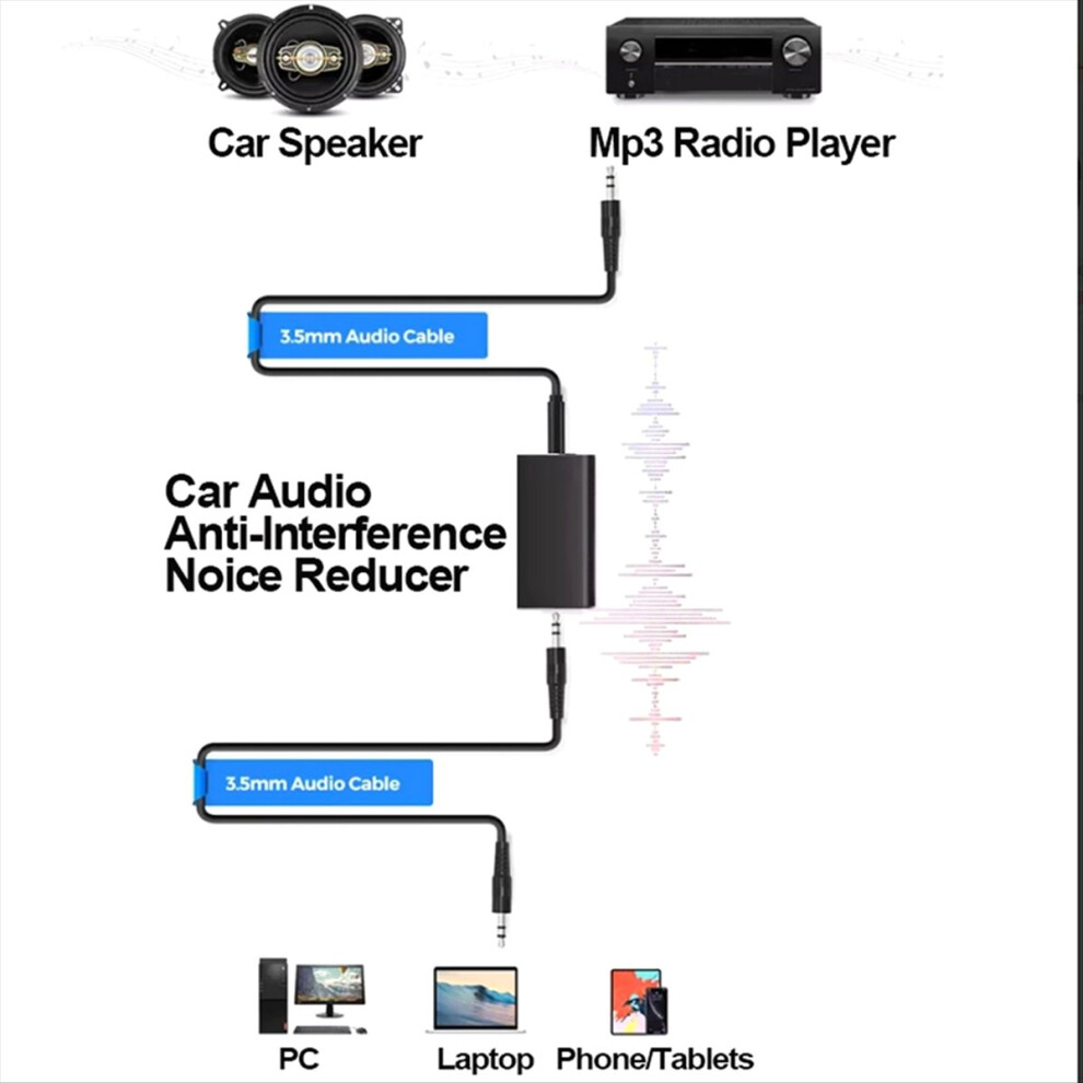 Photos - Cable (video, audio, USB) Bluetooth 5.4 Audio Receiver 3.5mm Anti-Interference Ground Loop Noise Filter Isolator