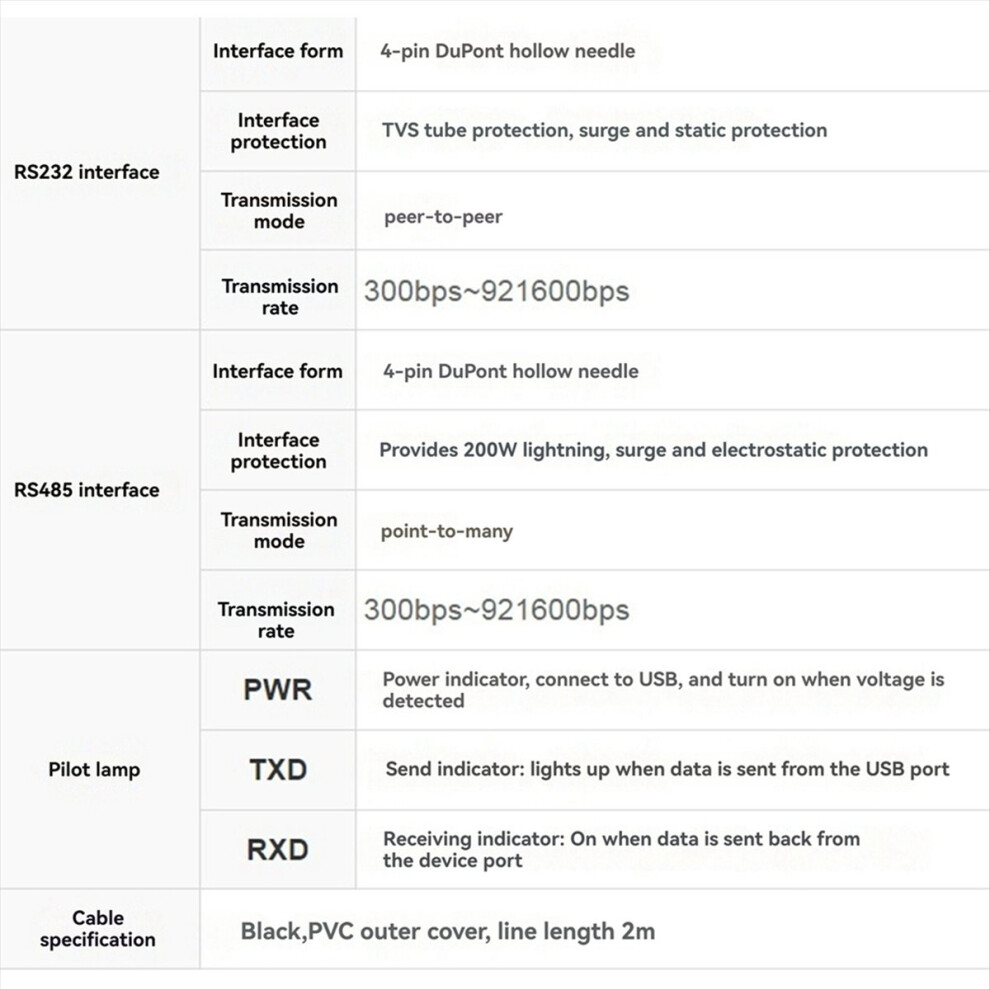 Photos - Cable (video, audio, USB) USB to RS232/485 4pin Serial Cable Onboard Power Signal Indicator FT232RNL Multi Systems Support