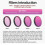 Lens Filter for Action 5 Pro/4/3 Angle Adjustable ND Filters Scaler Camera Accessories ND8 3