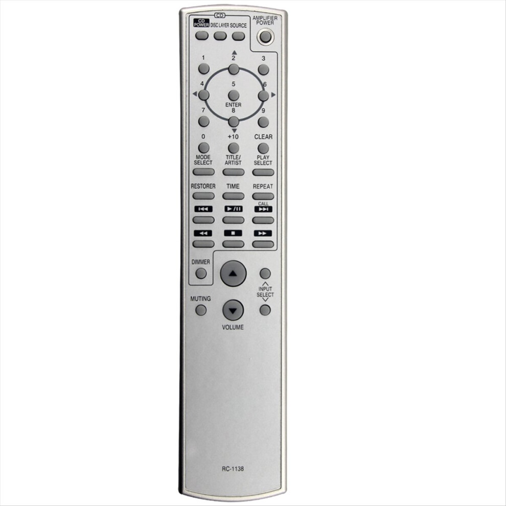 Replace Rc-1138 Remote Control For Av Receiver Power Amplifier Controller 4852299533693