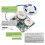 DIY Light Sensor Sound Module, Micro-USB Recordable Chip 8M Memory Speaker Talking Programmable Music Player Box 4