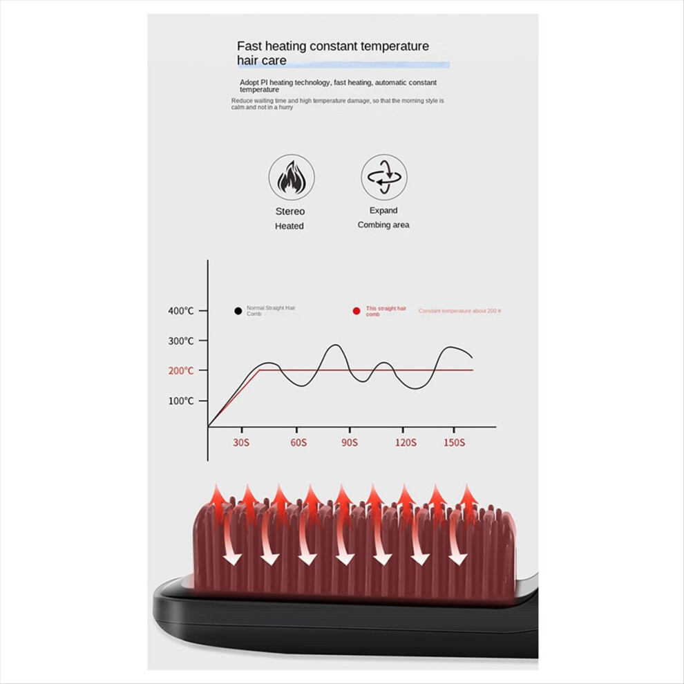 Exogio Black Cordless Hair Straightening Brush Electric Smoothing Beard Straightener For Rechargeable Heated Comb