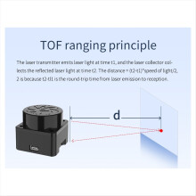 T-MINI-Plus Lidar-Scanner 360-TOF-Entfernungsmessung 12 m 3D-Sensor-Kit unterstützt ROS1, ROS2 und ROS Robotics NANO
