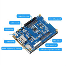 CM4 Expansion Board 2.8inch Touch Screen Display HAT USB HUB Kit for RPI Compute Module 4 Lite EMMC