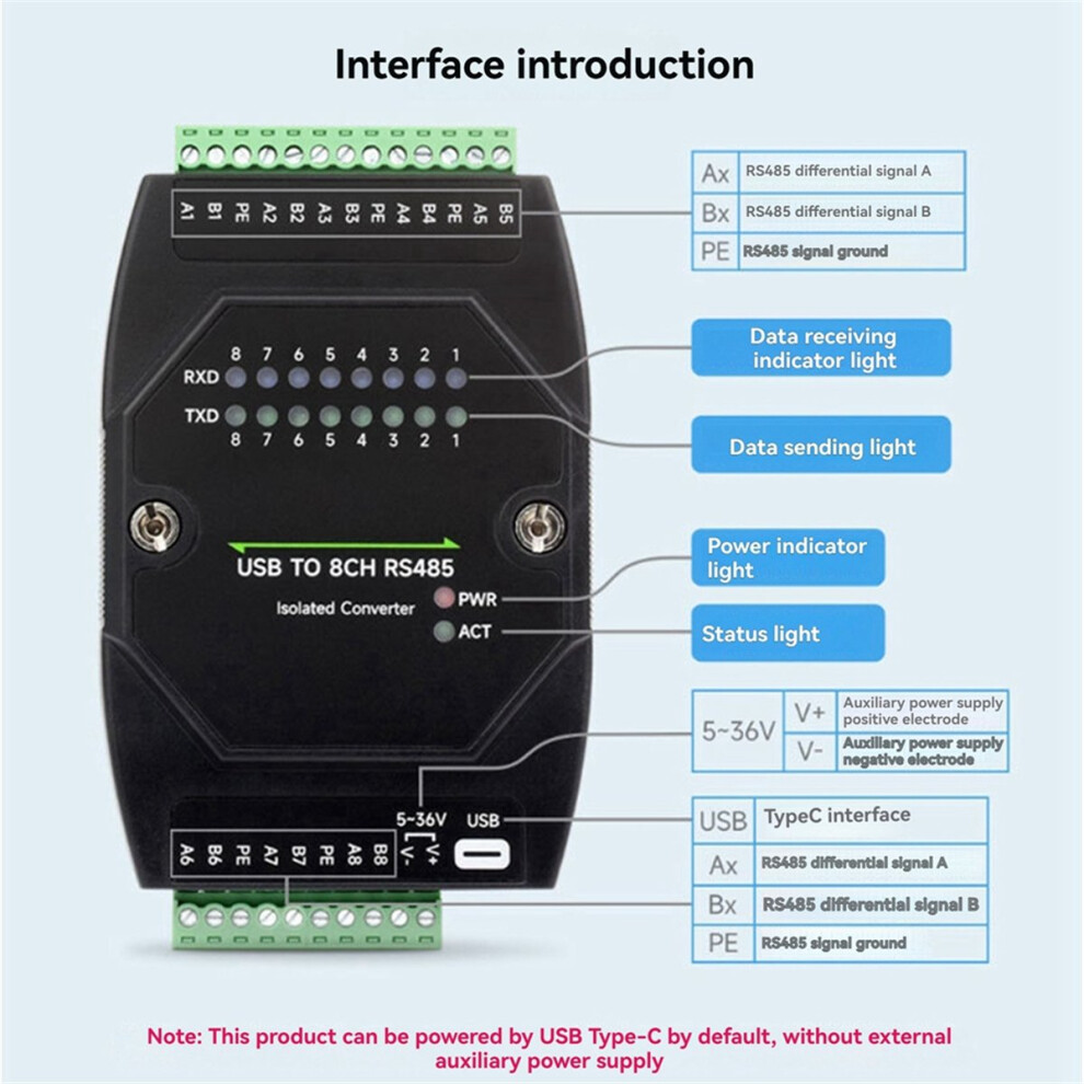 Industrial Usb To 8-Channel Rs485 Isolated Converter Serial Communication Module With Signal Isolation 4852902528528