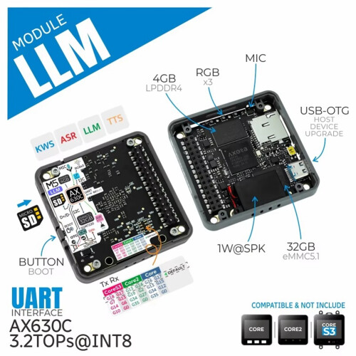 LLM (Large Language Model) Module (AX630C) Edge AI Development Board Suitable for Offline Model Operation 1