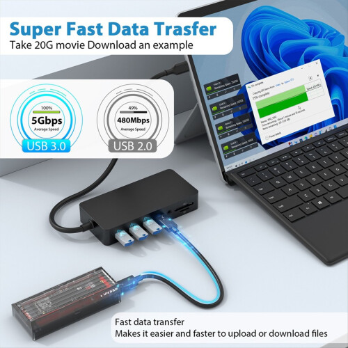 For Pro7/8/9/X/11 Docking Station 12 in 1 Multi-Function Gigabit Network Port 100WPD Power Supply 2