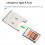 CFexpress Type A Memory Card to CFe B Holder Adapter XQD NVMe Converter CFexA 4