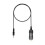Programmierkabel für EP450, GP3688, GP88S, P040, GP2000, CP200 Funkgeräte 7