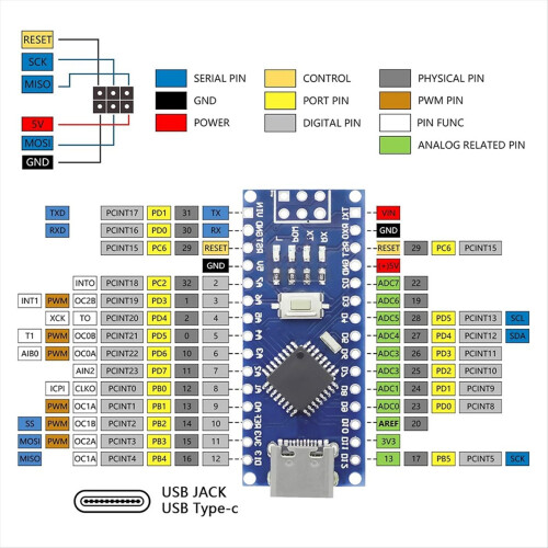 Für Nano 3.0 Mini Typ-C mit Bootloader für Controller CH340 USB-Treiber 16MHz ATMEGA328P 2
