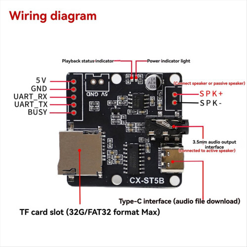 ST5B Serial Port MP3 Voice Chip Module Broadcast Custom Audio Single Control Triggers Kit 2