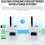 Tracker Hand Mesh Radio Device LoRa Node Repeater NRF52840 BLE Wireless LoRawan GPS Network Survival Gear 6