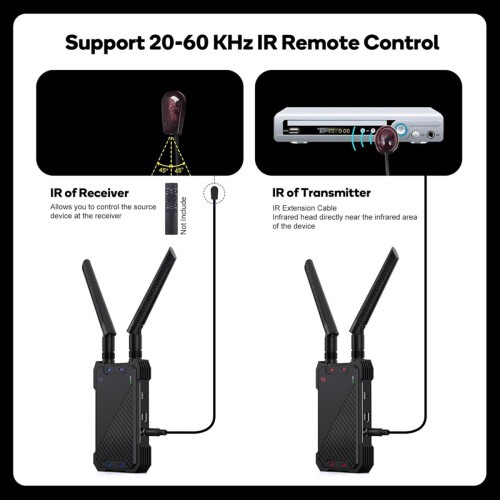 1300FT Wireless -Compatible Extender Kit Transmitter and Receiver, with Loop Out 1080P HD EU Plug 1