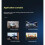 Pocket3 zu -Kompatibel Connect the Guide Desk UVC Teaching Screen Casting 5
