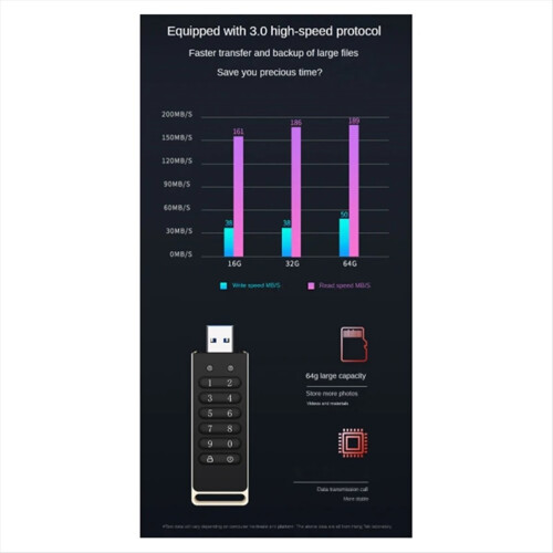 Secure USB Drive, Encrypted Flash Drive 64GB Hardware Password Memory Stick with Keypad 3.0 Disk 2