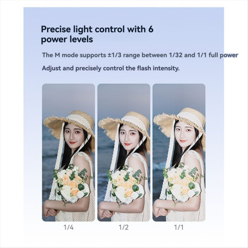 IT20 Mini Flash for TTL/Manual Modes700+ Flashes USB-C Rechargeable 1