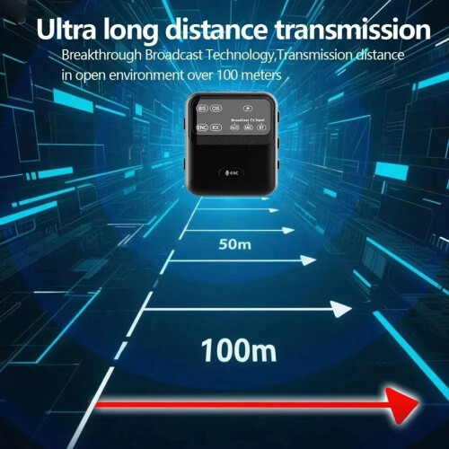 Upgrade Bluetooth 6.0 Audio Receiver Transmitter ENC Wireless Broadcast One with Multiple System Mic 2