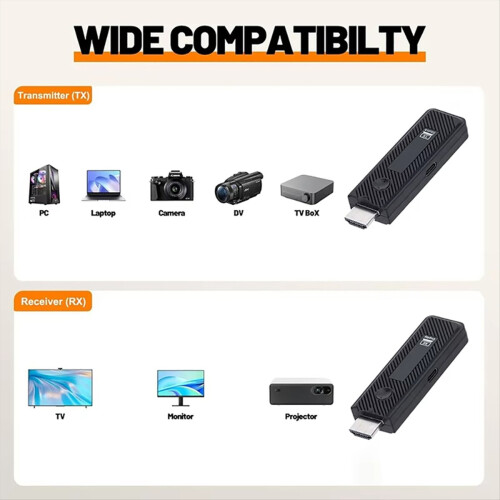 50M 1080P Wireless -Compatible Video Audio Transmitter Receiver Extender Screen Adapter 2