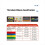 Label Machine PT-E115B Printer, Self-Adhesive, Portable, Handheld Cable Network Wiring, Marking 9