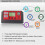 30A Solar Controller with DC Hole 12V 11.1V LCD Photovoltaic Charging USB 5