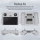 For Mini 3 Pro/ 3/3C/AIR 2S RC Drop-Resistant Remote Control Protective Cover Silicone Accessories Red 6