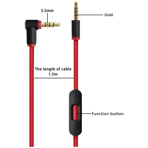 Replacement Remote Talk Audio Cable for Studio, Executive, Mixer, , Wireless, and Pro Headphones(Black+Red) 2
