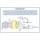 Audio Module 2.4G High Fidelity Wireless Stereo for Transmission DIY Speaker Modification 5
