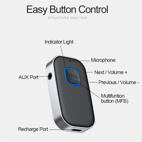Bluetooth Receiver with Microphone AUX Car Audio Adapter 3.5mm Wireless 5.0 Converter 1