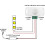 DC 12V/24V 8A Body Infrared PIR Motion Sensor Switch LED Light Strip Automatic,PIR 5