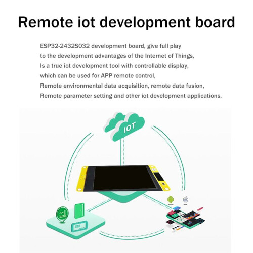 ESP32-Entwicklungsboard mit 3,2-Zoll-IPS-Display, WLAN, Bluetooth, IoT-Mikrocontroller, intelligentem LCD-Bildschirm und LVGL-Modul 2