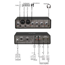 Q-24 USB-Aufnahme-Soundkarte, Audiomixer, 4-Kanal, 24 Bit/192 kHz Abtastrate, Arranger, K Song Live