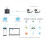 For LORA Node Expansion Board SX1262 902-930MHz Module Support LoRaWAN Protocol 8
