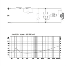 550-Watt-Hochleistungslautsprecher-Frequenzteiler 43 Hz/45 Hz Subwoofer-Frequenzweiche HiFi DIY Car Audio