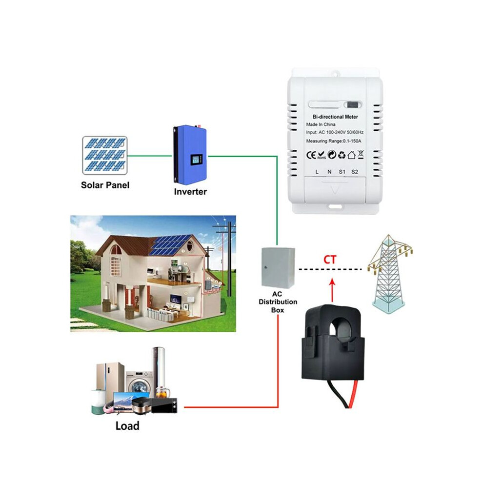Tuya Smart Bidirectional Two Way Zigbee Energy Meter 150A Clamp Current Sensor Solar Pv Import Export Kwh Monitor 240Vac 4854171168641