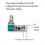 LED Constant Voltage Dimmer Board Control Module Table Lamp Stepless Knob Potentiometer Live Fill Light Module,A 7