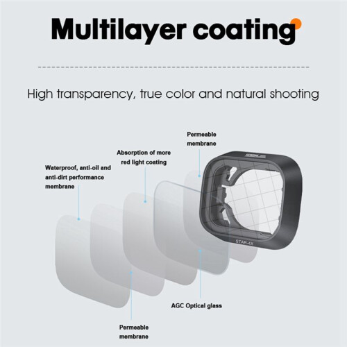 for MIINI3/Mini 3 Pro Filter Night Adjustable Multifunctional Portable Filter,B 2